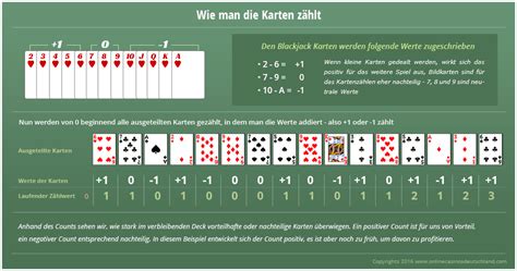 blackjack karten wert|So geht Karten zählen beim Blackjack! – Superblackjack.